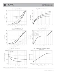 IXFR66N50Q2 Datenblatt Seite 4