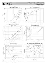 IXFV26N50PS Datasheet Pagina 4