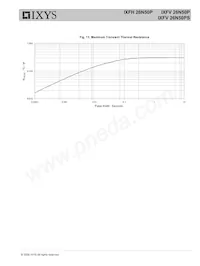 IXFV26N50PS Datenblatt Seite 5