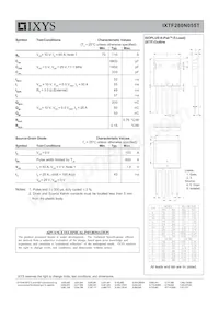 IXTF280N055T Datasheet Page 2
