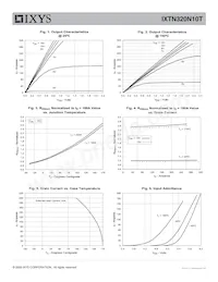 IXTN320N10T Datasheet Pagina 3