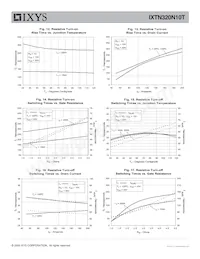 IXTN320N10T Datasheet Pagina 5