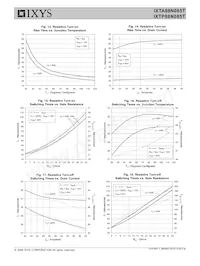 IXTP88N085T Datenblatt Seite 5