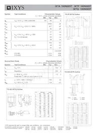 IXTQ160N085T Datasheet Pagina 2