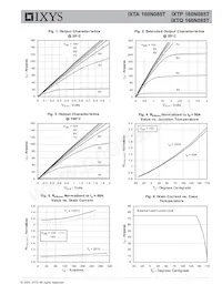 IXTQ160N085T Datasheet Pagina 3