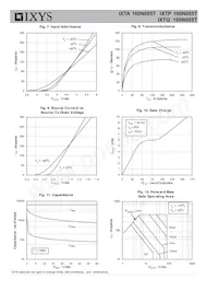 IXTQ160N085T Datasheet Pagina 4