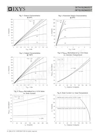 IXTQ182N055T Datenblatt Seite 3