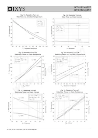 IXTQ182N055T Datenblatt Seite 5
