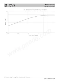 IXTQ182N055T Datenblatt Seite 6