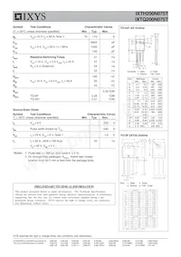 IXTQ200N075T數據表 頁面 2