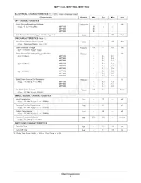 MPF990 Datasheet Pagina 2