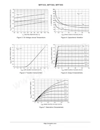 MPF990 Datasheet Pagina 4