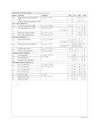 NDB7051 Datasheet Pagina 2