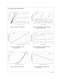 NDB7051 Datasheet Pagina 4