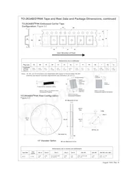 NDB7051 Datasheet Pagina 10