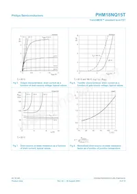 PHM18NQ15T Datasheet Pagina 6