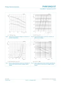 PHM18NQ15T Datasheet Page 7