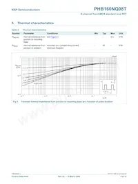 PHP160NQ08T Datenblatt Seite 4