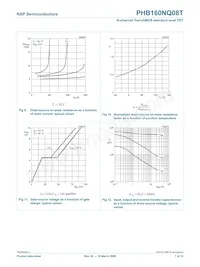 PHP160NQ08T Datenblatt Seite 7