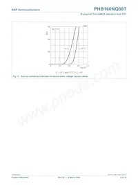 PHP160NQ08T Datenblatt Seite 8