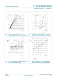 PHP174NQ04LT Datasheet Page 6