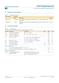 PHP45NQ15T Datasheet Pagina 2