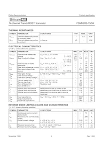 PSMN020-150W Datasheet Pagina 2