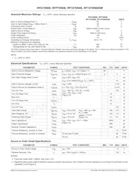 RFG70N06 Datasheet Pagina 2