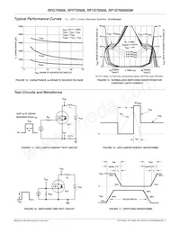 RFG70N06 Datasheet Pagina 5