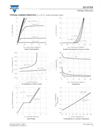 SI1070X-T1-E3 Datasheet Pagina 3