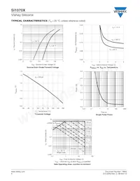 SI1070X-T1-E3 Datenblatt Seite 4