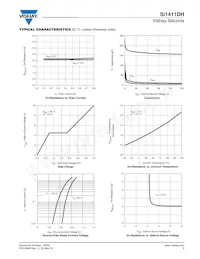 SI1411DH-T1-E3 Datasheet Pagina 3