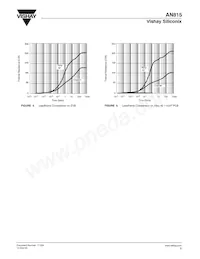 SI1411DH-T1-E3 Datasheet Pagina 9