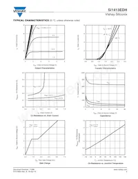 SI1413EDH-T1-GE3 Datenblatt Seite 3
