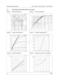 STB141NF55-1 Datasheet Pagina 6