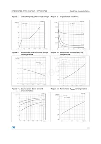 STB141NF55-1 Datasheet Pagina 7