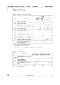 STB5N52K3 Datasheet Pagina 3