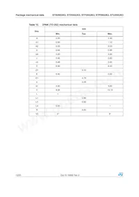 STB5N52K3 Datasheet Pagina 12