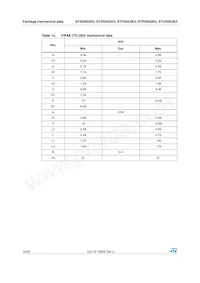 STB5N52K3 Datasheet Pagina 16