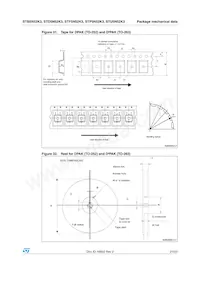 STB5N52K3 Datasheet Pagina 21