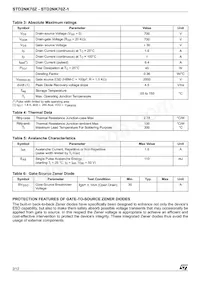 STD2NK70Z-1 Datasheet Pagina 2