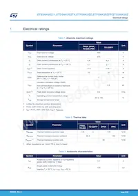 STD5NK50Z-1 Datasheet Pagina 2