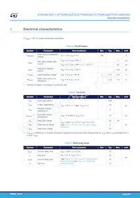 STD5NK50Z-1 Datasheet Pagina 3