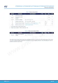 STD5NK50Z-1 Datenblatt Seite 4