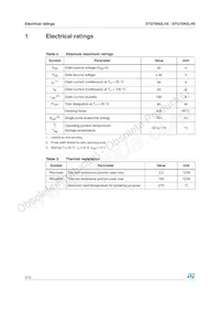 STD70N2LH5 Datenblatt Seite 2