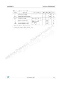 STE250NS10 Datasheet Pagina 5