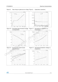 STE250NS10 Datasheet Pagina 7