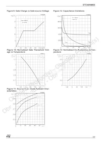 STE48NM60 Datenblatt Seite 5