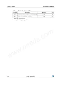 STI11NM60ND Datasheet Pagina 4