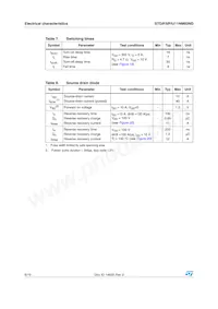 STI11NM60ND數據表 頁面 6